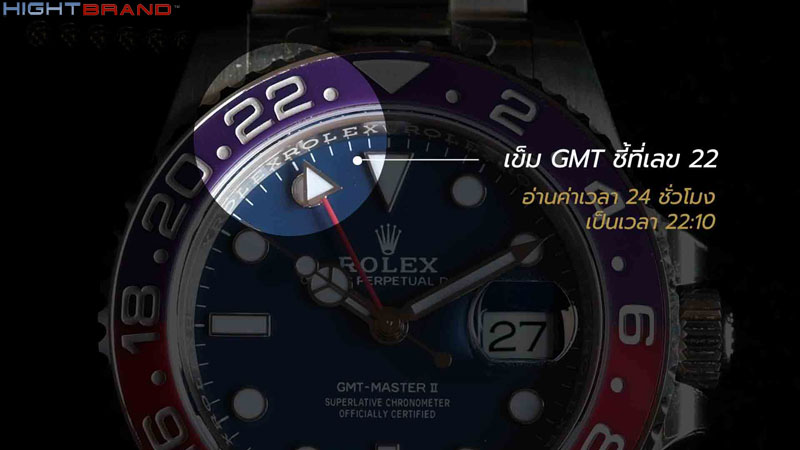 การอ่านค่านาฬิกาGMT