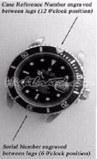 Replica watches